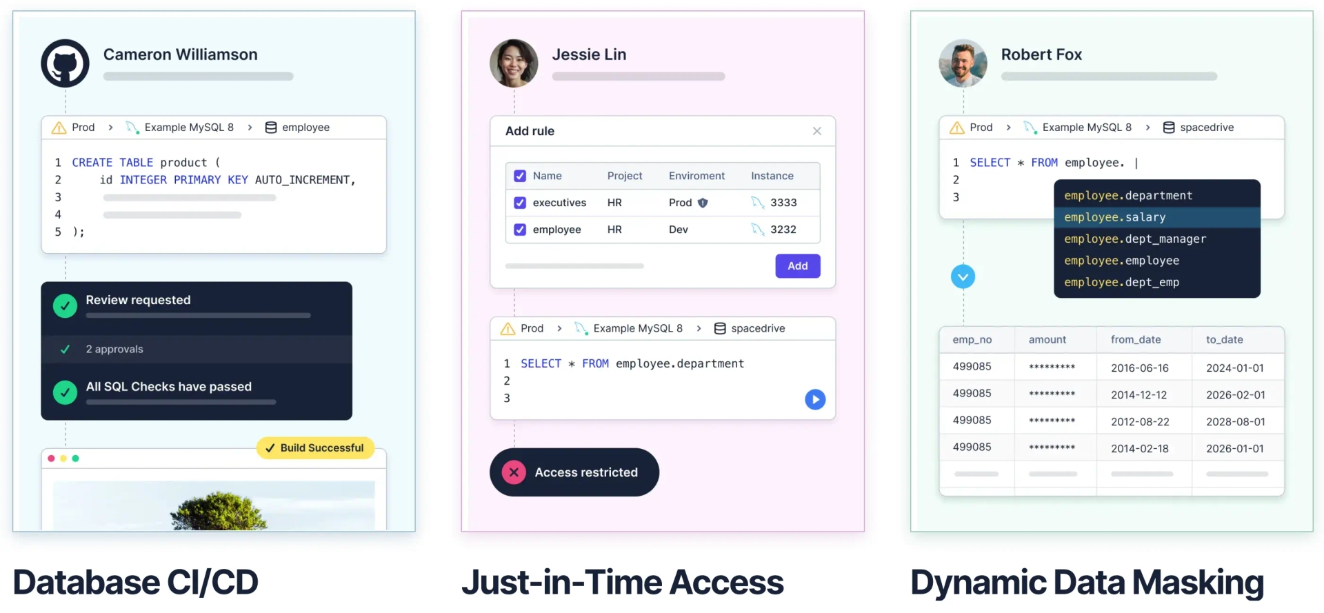 bytebase