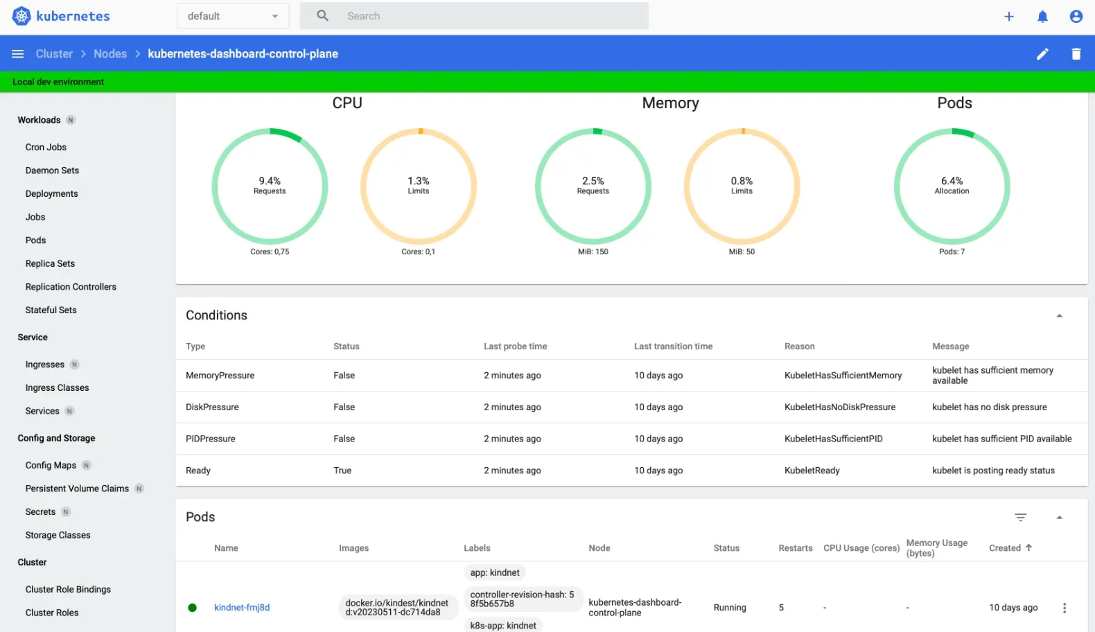 k8s-dashboard