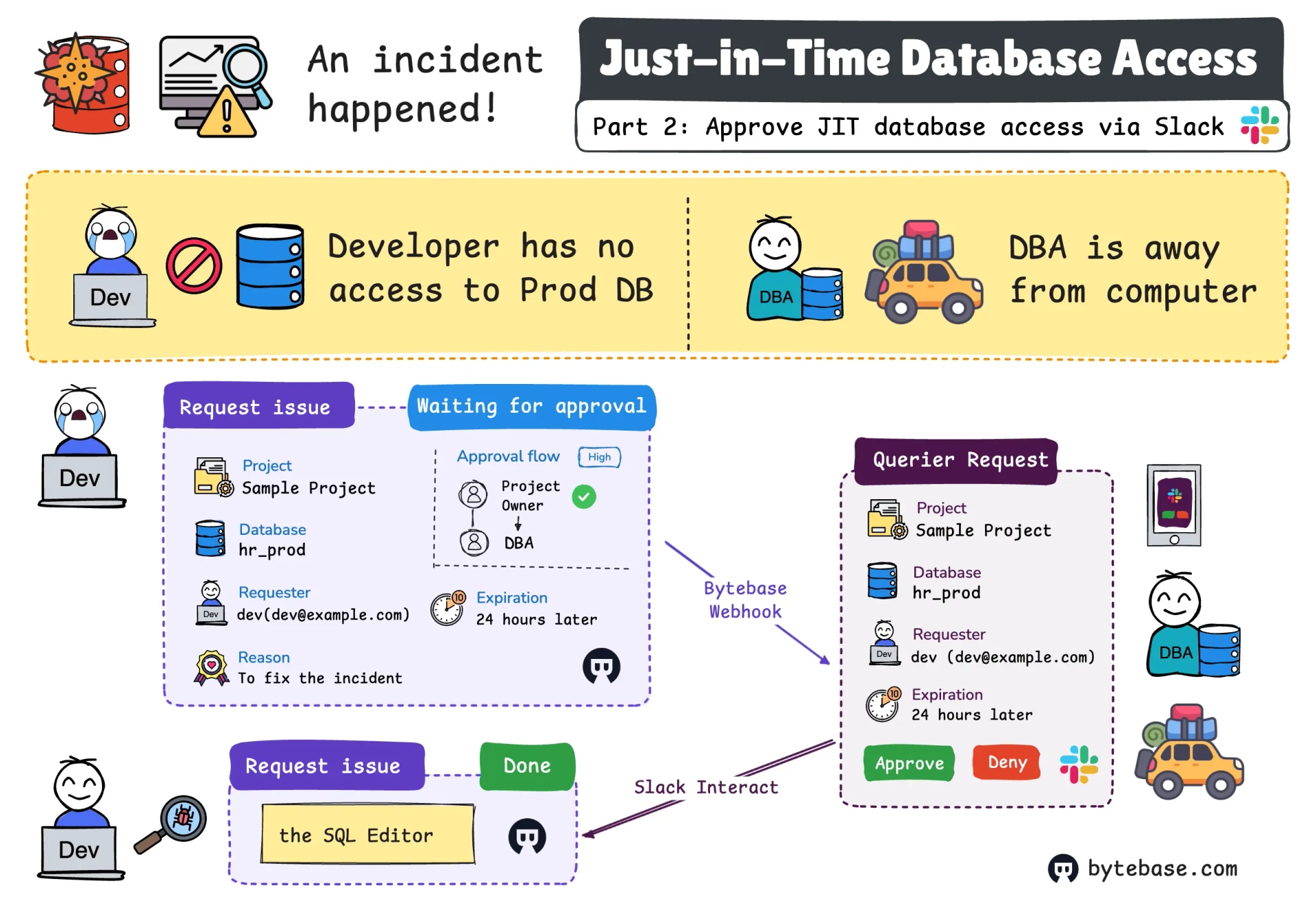 jit-graph-part2