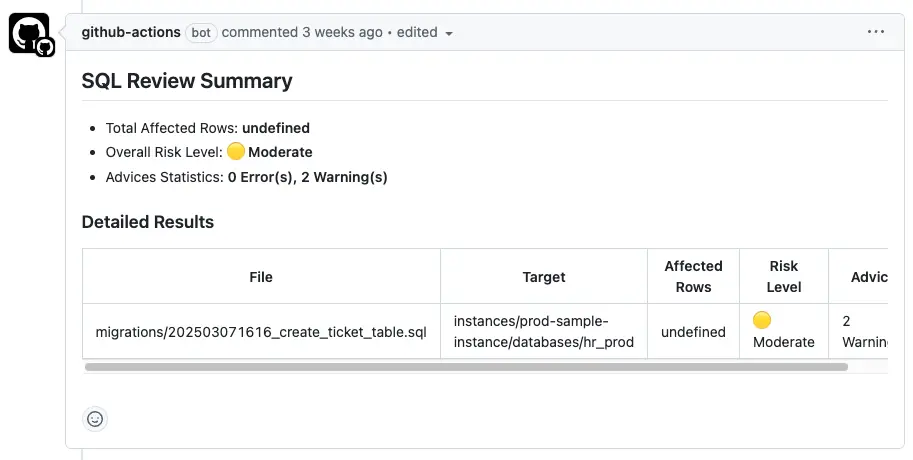 gh-sql-review-summary