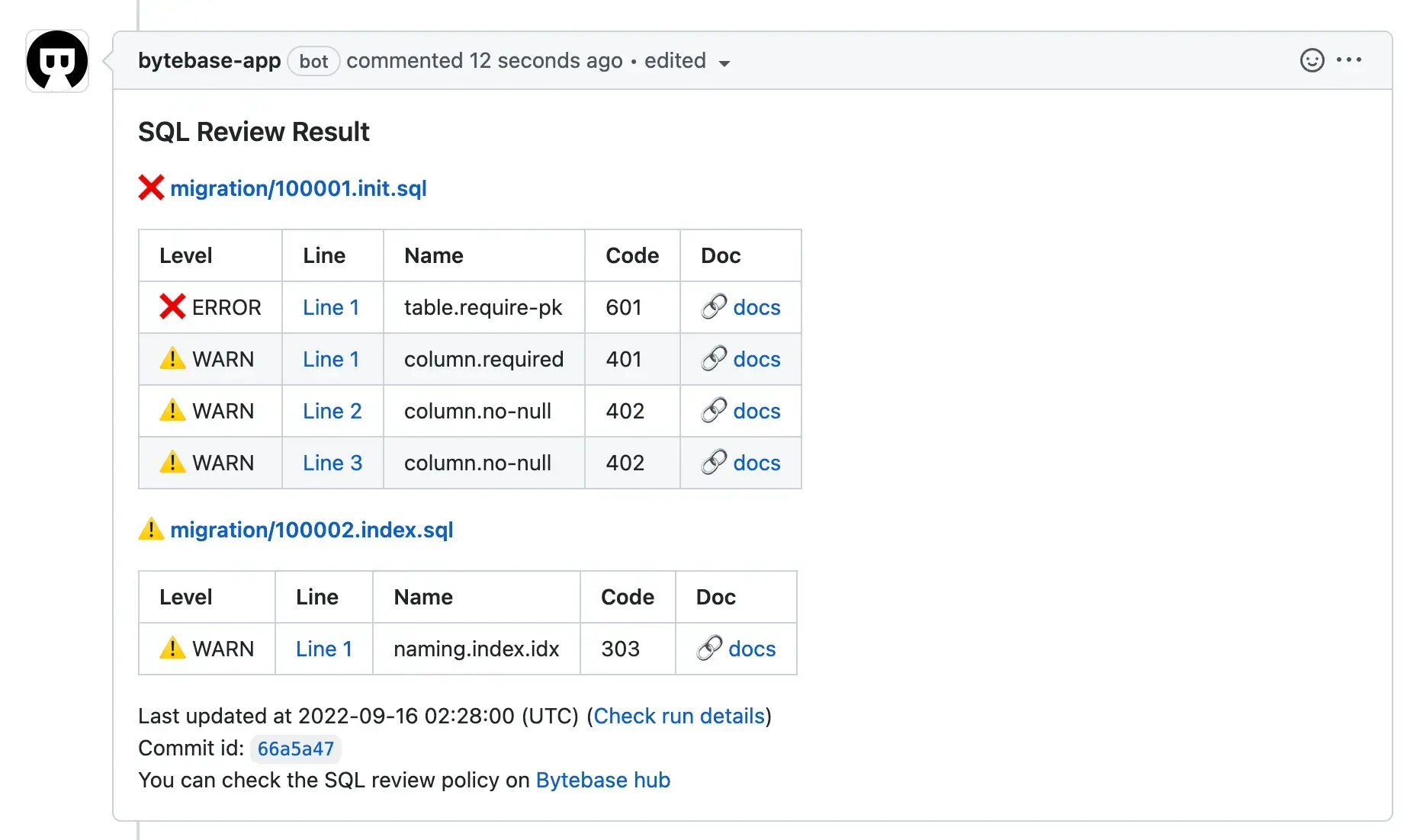 sql-review-result