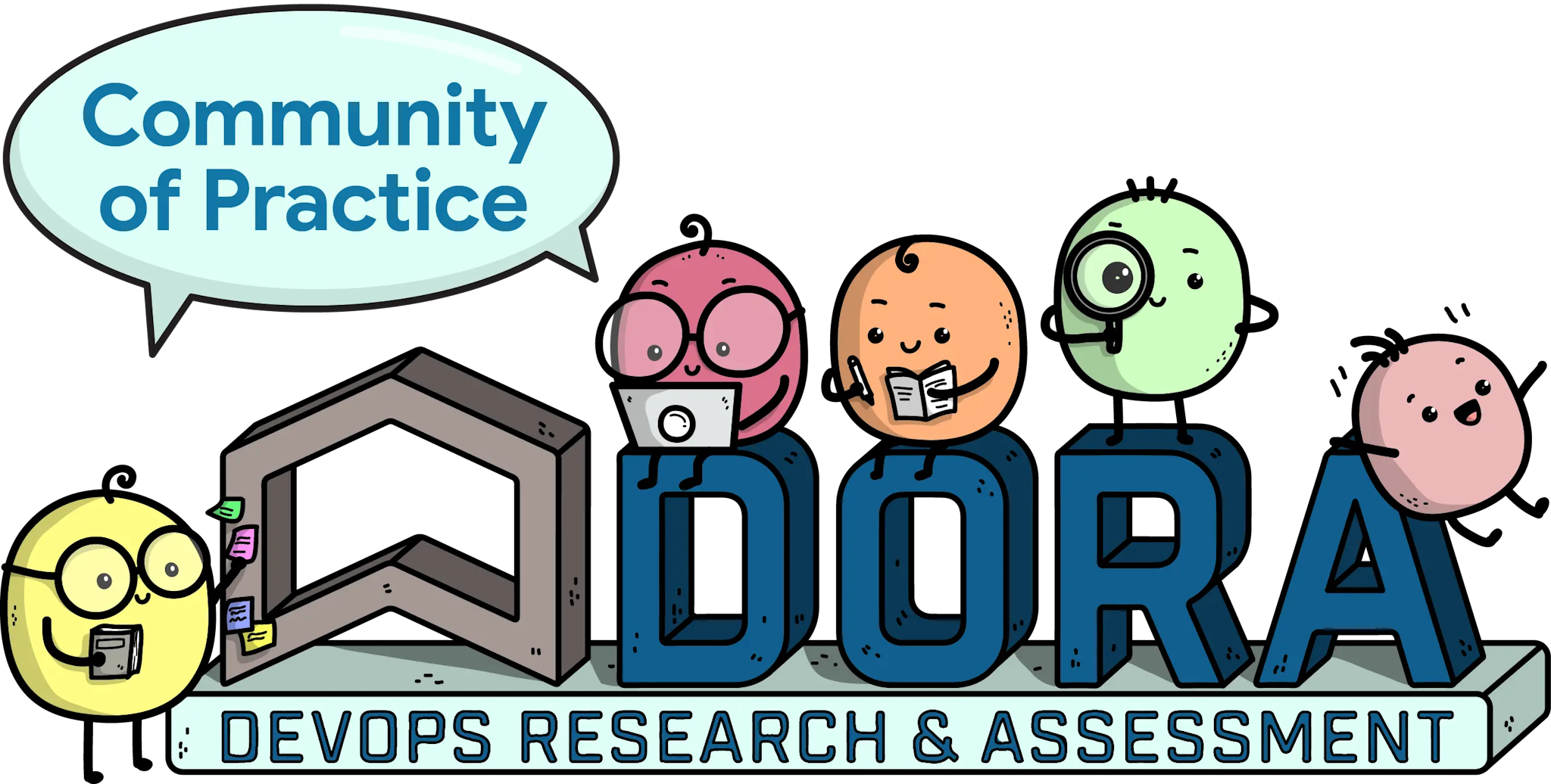 Notes on the DORA 2023 State of DevOps Report