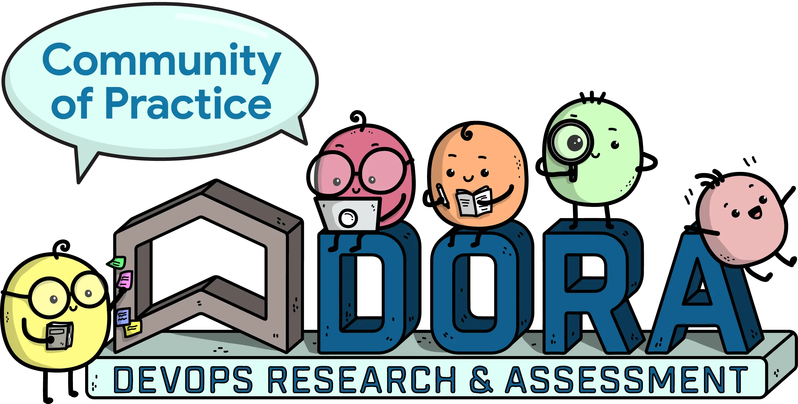 Notes on the DORA 2023 State of DevOps Report
