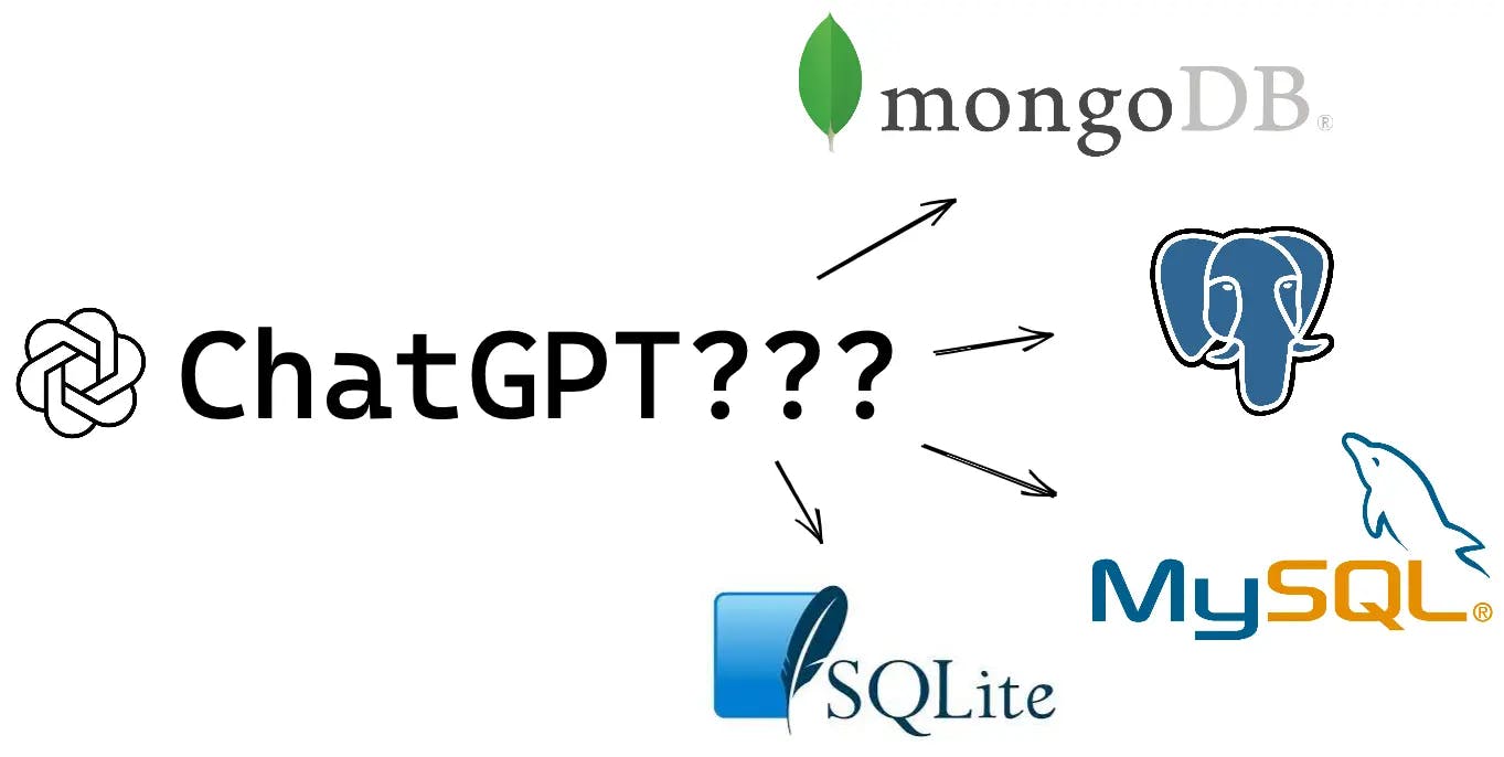 Ask ChatGPT - How to Choose the Right Database for Your Next Project