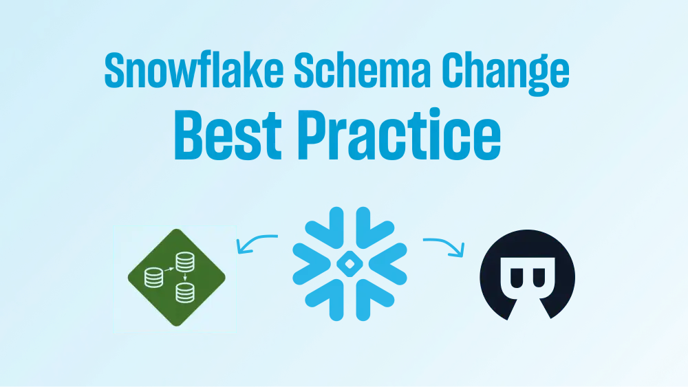 Snowflake Schema Change Best Practice