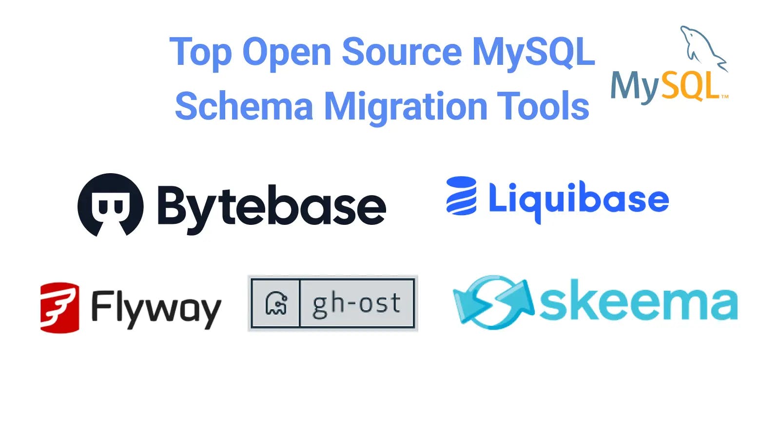 Top Open Source MySQL Migration Tools in 2024