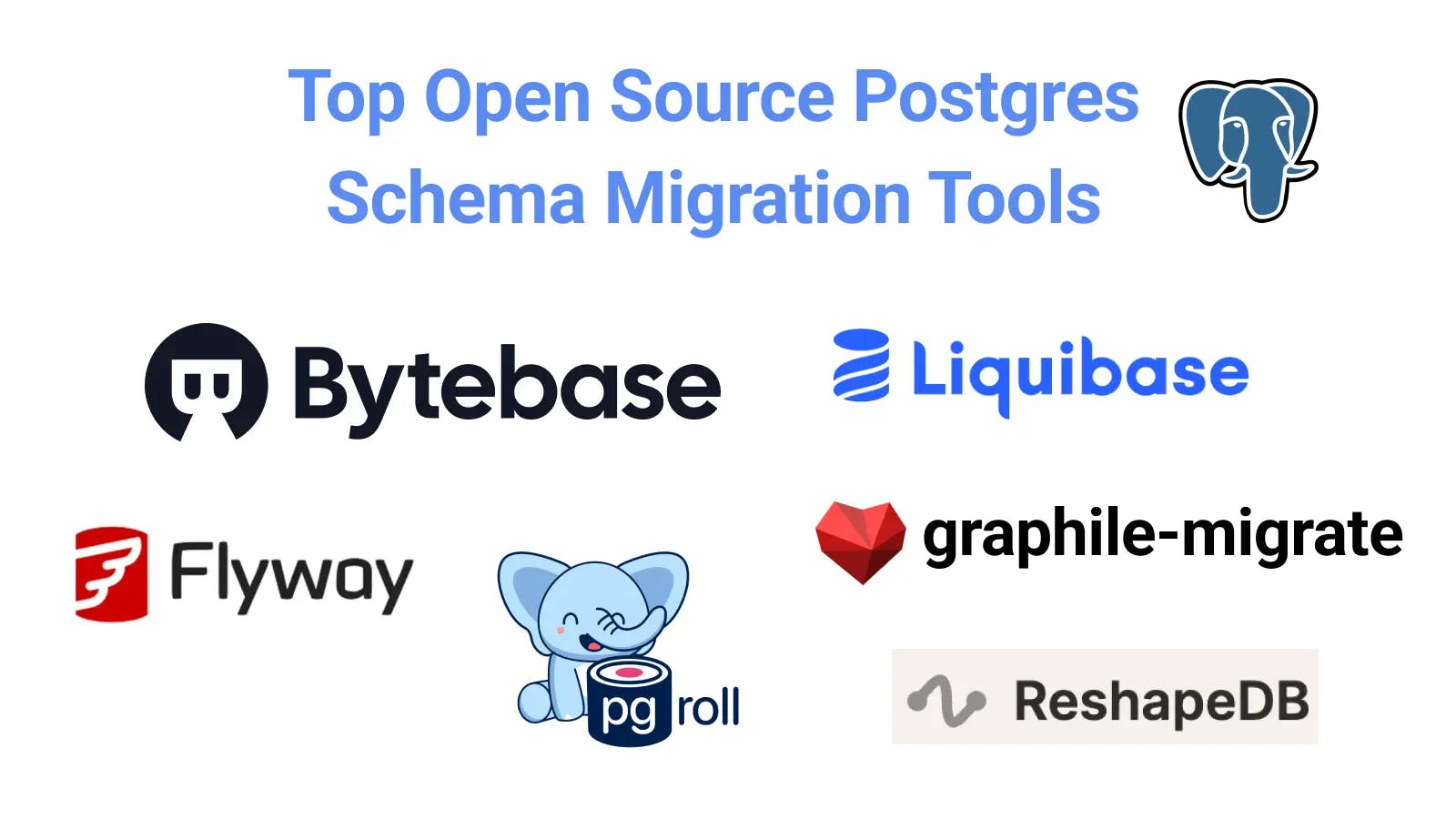Top Open Source Postgres Migration Tools in 2024