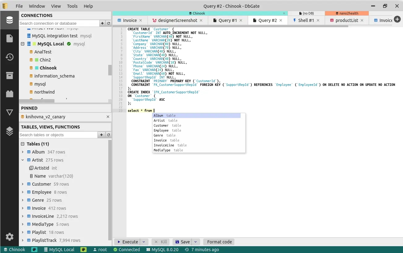 Supported Databases