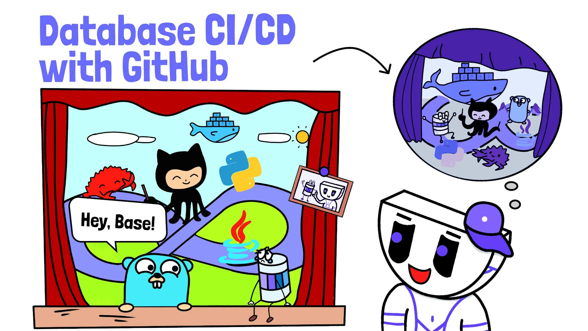 The Database CI/CD Best Practice with GitHub