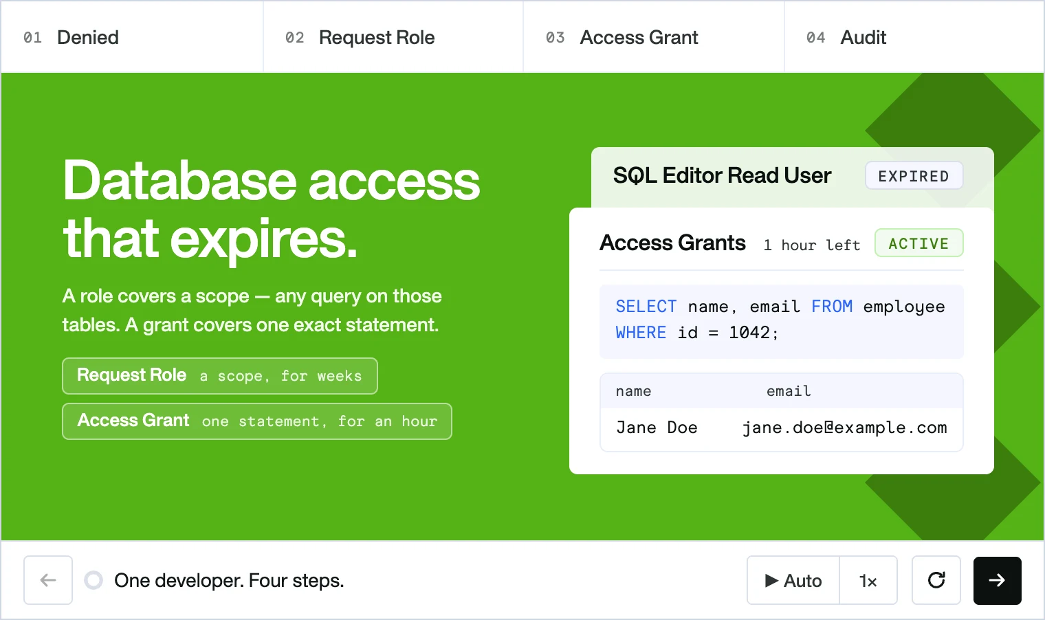 Grant database access just in time — interactive demo
