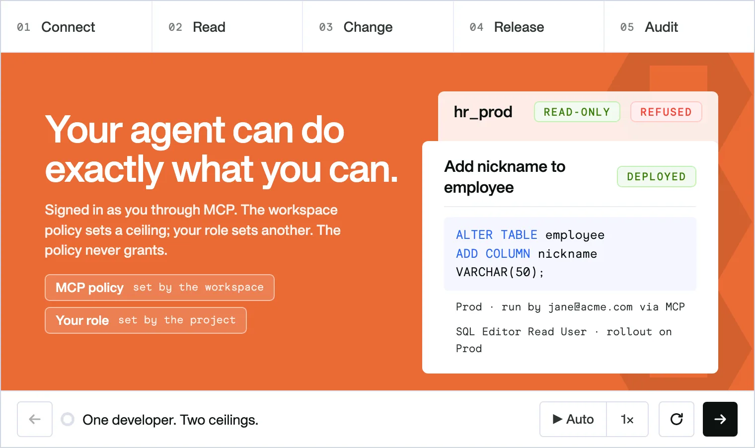 Govern AI agents' database access over MCP — interactive demo