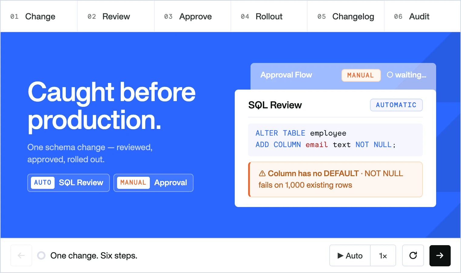 Ship schema migration safely — interactive demo