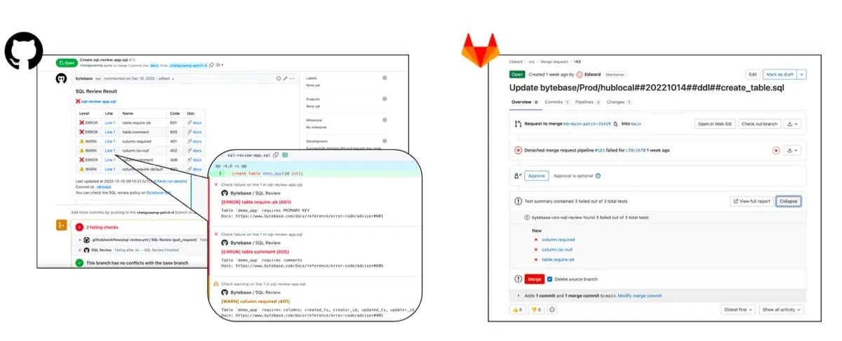 Bytebase GitOps SQL review in GitLab merge request