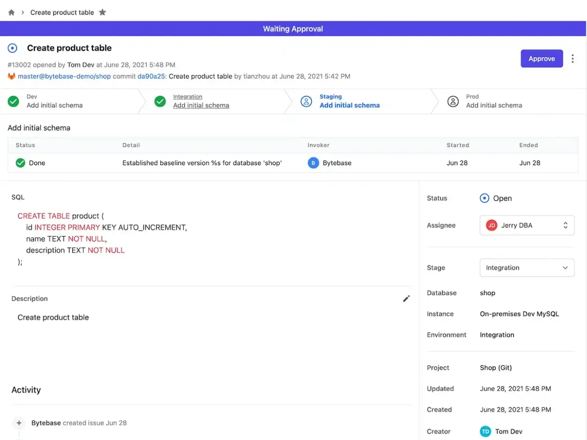 bytebase-change-process